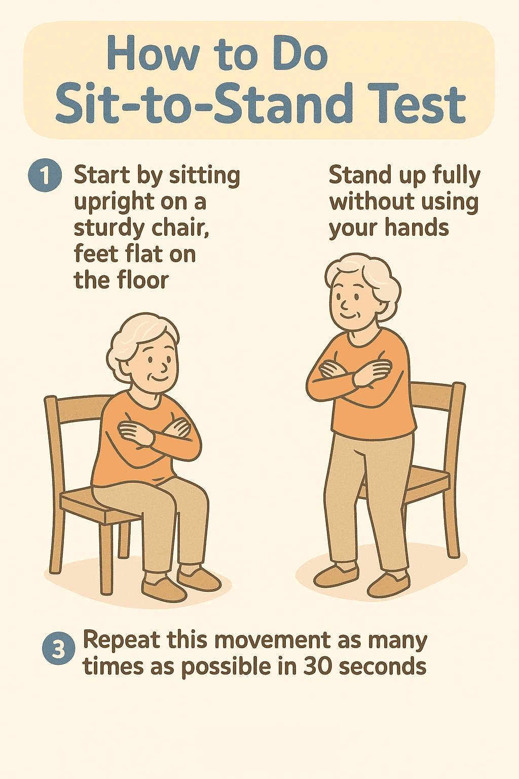 Chair Stand Test Illustration